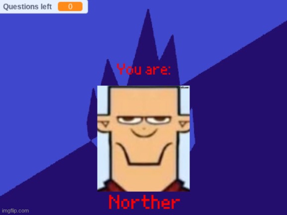 what does this mean | made w/ Imgflip meme maker