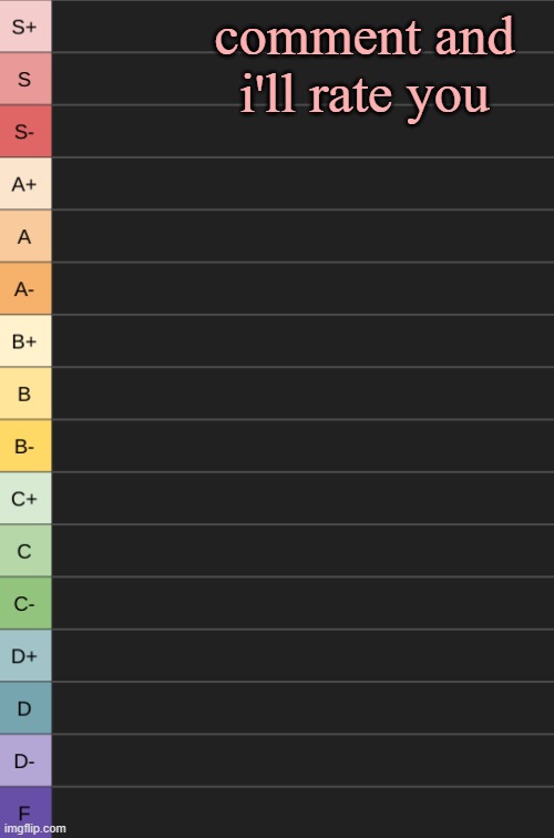 yoshi's new tierlist | comment and i'll rate you | image tagged in yoshi's new tierlist | made w/ Imgflip meme maker