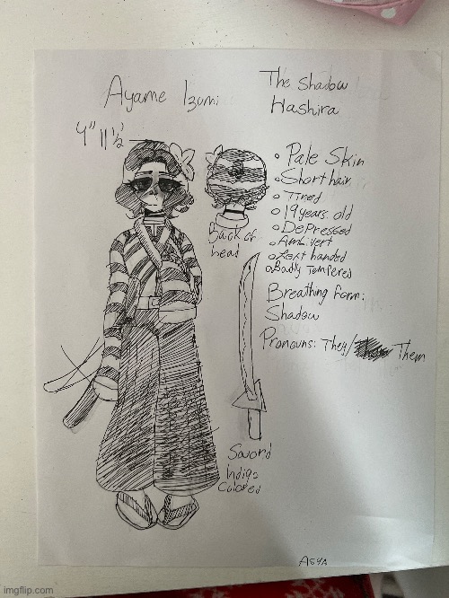 Demon slayer oc, what do you think? | image tagged in demon slayer,oc | made w/ Imgflip meme maker