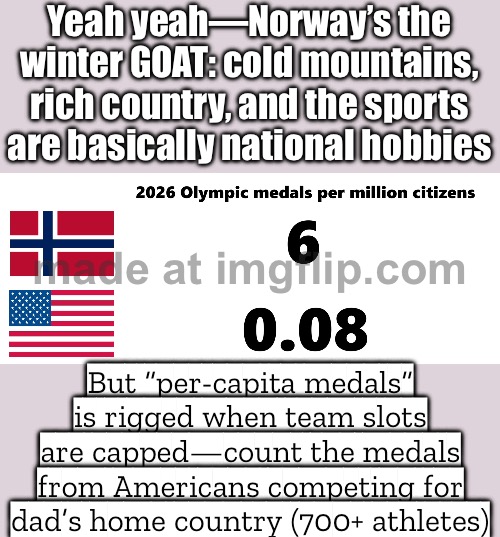 …but “medals per capita” is a weird flex when every country is capped on how many athletes it can send. | Yeah yeah—Norway’s the winter GOAT: cold mountains, rich country, and the sports are basically national hobbies; But “per-capita medals” is rigged when team slots are capped—count the medals from Americans competing for dad’s home country (700+ athletes) | image tagged in olympics,gold medal,winter olympics,norway,usa,athletes | made w/ Imgflip meme maker
