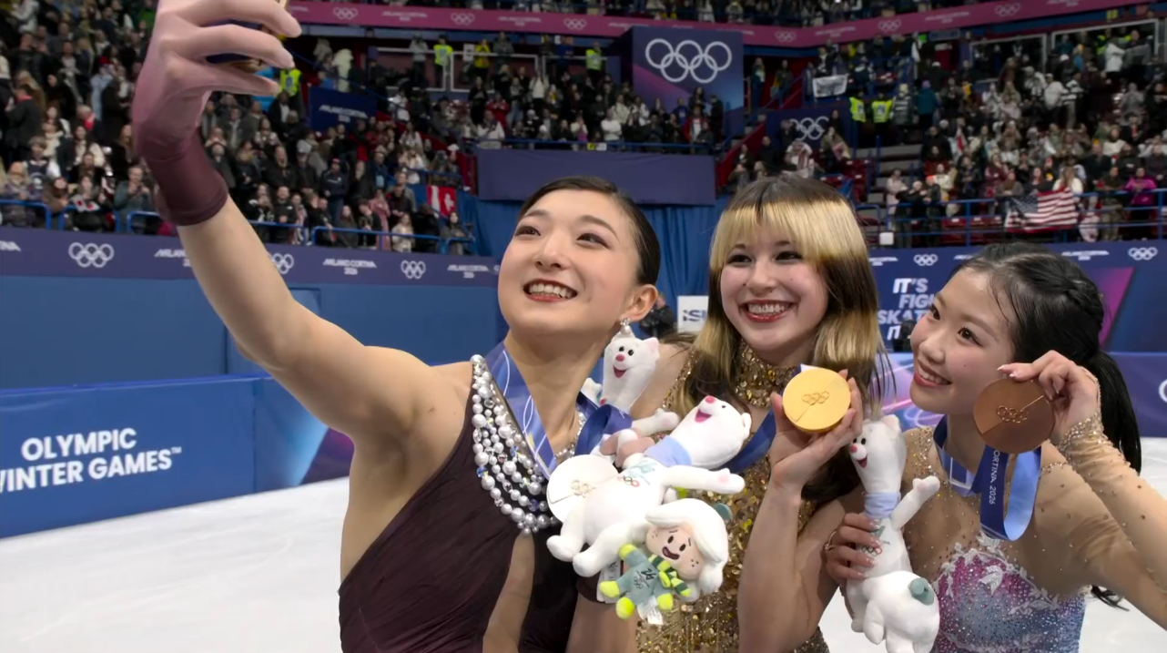 Figure Skating Blank Meme Template