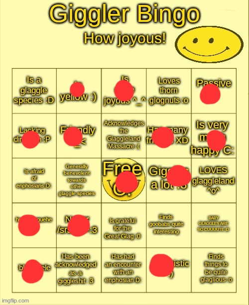 what's glaggle??? | image tagged in giggler bingo | made w/ Imgflip meme maker