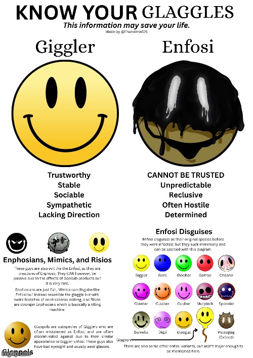 image tagged in know your glaggles this info could save your life | made w/ Imgflip meme maker