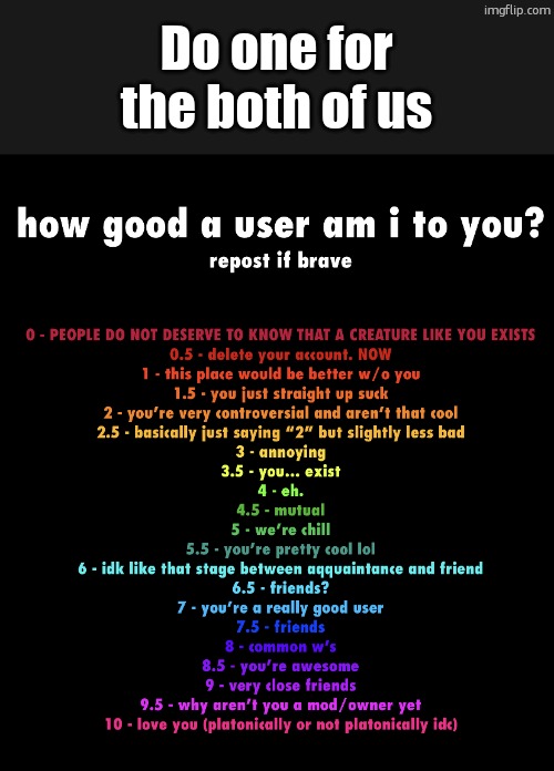 how good a user am i to you | Do one for the both of us | image tagged in how good a user am i to you | made w/ Imgflip meme maker