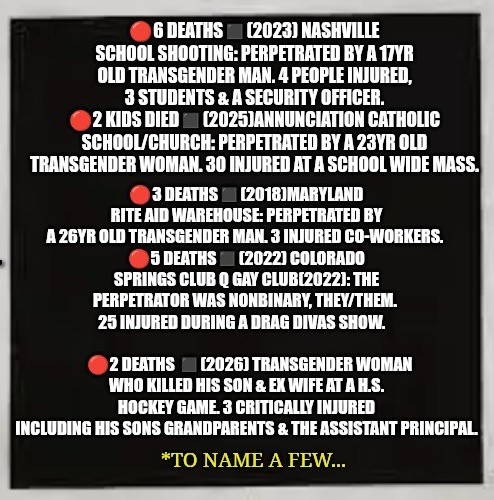 Transgender Blank Meme Template