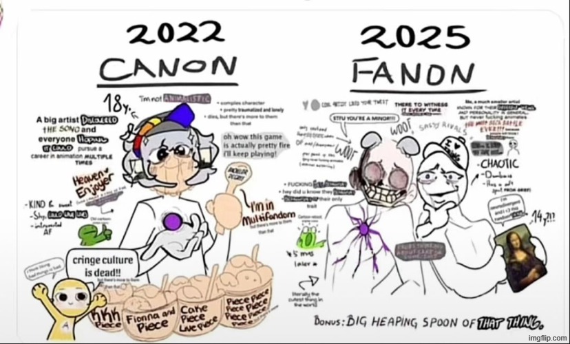 forget medieval peasants this image almost killed me | made w/ Imgflip meme maker