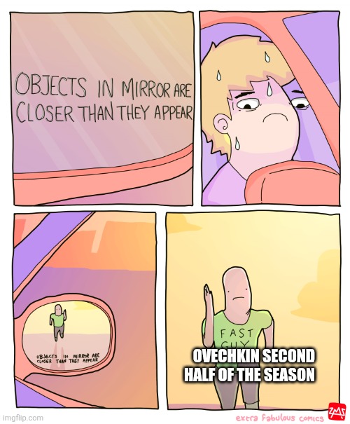 Objects in mirror are closer than they appear | OVECHKIN SECOND HALF OF THE SEASON | image tagged in objects in mirror are closer than they appear | made w/ Imgflip meme maker