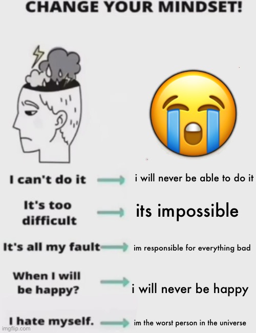 random meme | 😭; i will never be able to do it; its impossible; im responsible for everything bad; i will never be happy; im the worst person in the universe | image tagged in change your mindset,funny,memes | made w/ Imgflip meme maker