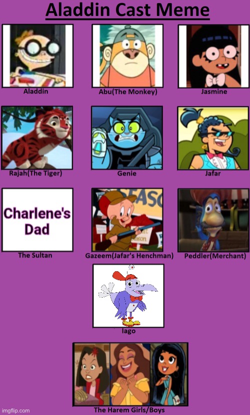 Ottoaddin Cast Meme | image tagged in aladdin,cast meme,recast,littleprincesscutie,cast meme template,recast meme | made w/ Imgflip meme maker