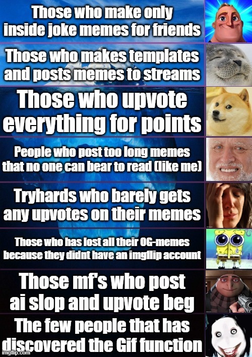 The great Imgflip iceberg of memes | Those who make only inside joke memes for friends; Those who makes templates and posts memes to streams; Those who upvote everything for points; People who post too long memes that no one can bear to read (like me); Tryhards who barely gets any upvotes on their memes; Those who has lost all their OG-memes because they didnt have an imgflip account; Those mf's who post ai slop and upvote beg; The few people that has discovered the Gif function | image tagged in meme iceberg | made w/ Imgflip meme maker