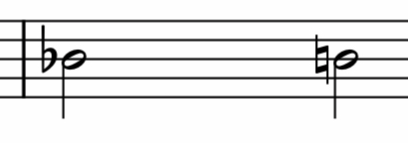 Clarinet Break Blank Meme Template