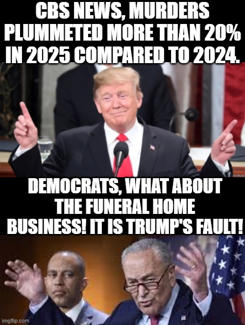 But what about funeral homes!! | CBS NEWS, MURDERS PLUMMETED MORE THAN 20% IN 2025 COMPARED TO 2024. DEMOCRATS, WHAT ABOUT THE FUNERAL HOME BUSINESS! IT IS TRUMP'S FAULT! | image tagged in sam elliott special kind of stupid | made w/ Imgflip meme maker