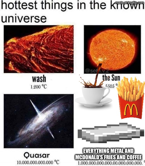 Accurate? | EVERYTHING METAL AND MCDONALD’S FRIES AND COFFEE | image tagged in hottest things in the known universe | made w/ Imgflip meme maker