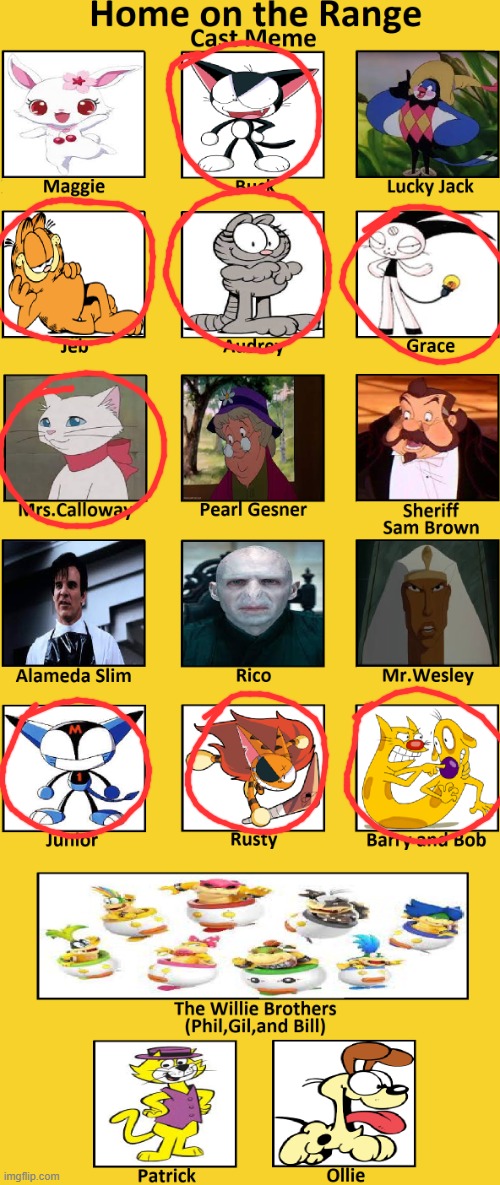 NO WAY! | image tagged in ruin this fill in meme 160 | made w/ Imgflip meme maker