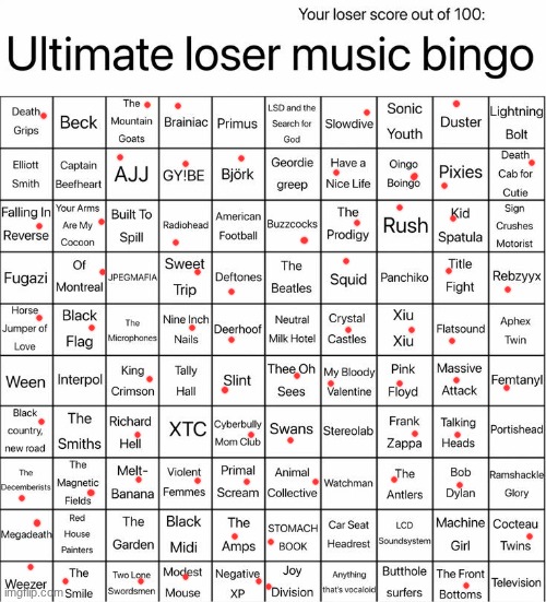 Ultimate loser music bingo | image tagged in ultimate loser music bingo | made w/ Imgflip meme maker