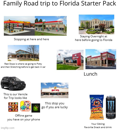 My Road Trip Stater Pack | Family Road trip to Florida Starter Pack; Staying Overnight at here before going to Florida; Stopping at here and here; Rest Stops is where we going to Potty and then Stretching before to get back in car; Lunch; This is our Venicle for Trip looks like; This stop you go if you are lucky; Offline game you have on your phone; Your Sibling Favorite Snack and drink | image tagged in starter pack,road trip | made w/ Imgflip meme maker
