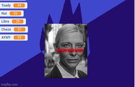 Yo norther which user is this | made w/ Imgflip meme maker