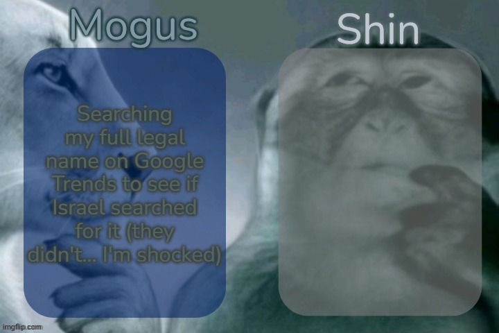 Mogus n Shin | Searching my full legal name on Google Trends to see if Israel searched for it (they didn't... I'm shocked) | image tagged in mogus n shin | made w/ Imgflip meme maker