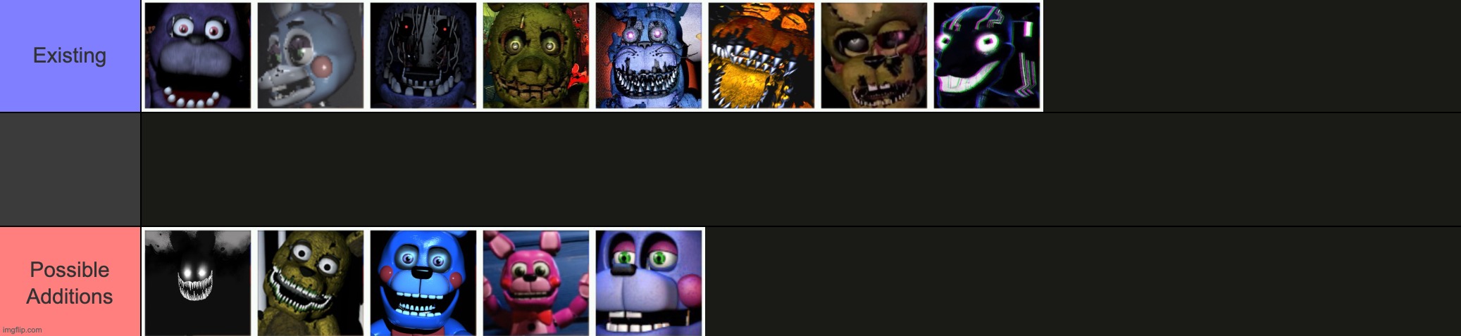 here's the roster - lemme know how I should add anything (like mechanics for the red cast or hard mode thingies) | made w/ Imgflip meme maker