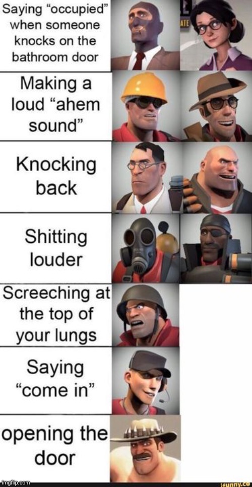 Type shi | made w/ Imgflip meme maker