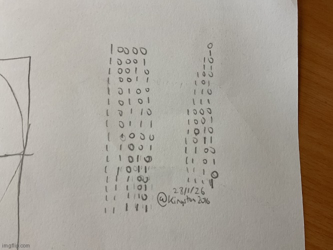 Binary | image tagged in binary | made w/ Imgflip meme maker
