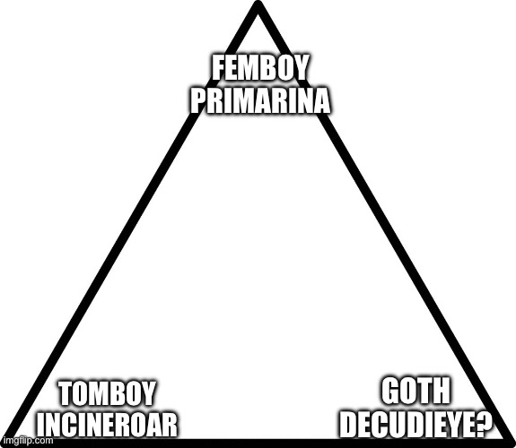 WE MUST ACHIEVE THE TRIANGLE | FEMBOY PRIMARINA; TOMBOY INCINEROAR; GOTH DECUDIEYE? | image tagged in triangle | made w/ Imgflip meme maker