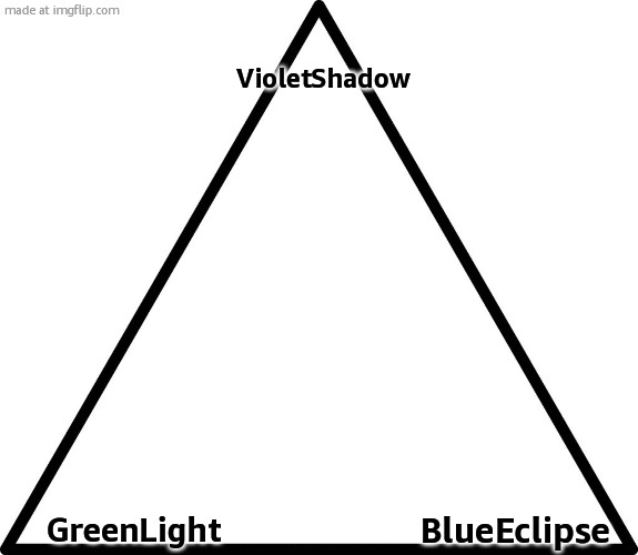 triangle | VioletShadow; GreenLight; BlueEclipse | image tagged in triangle | made w/ Imgflip meme maker