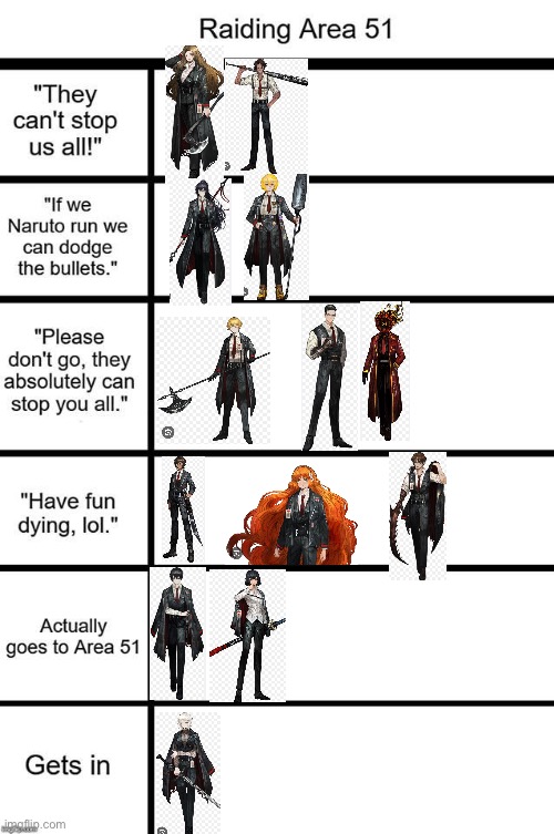 Danteh, go to Area 51, Danteh | image tagged in raiding area 51 alignment chart | made w/ Imgflip meme maker