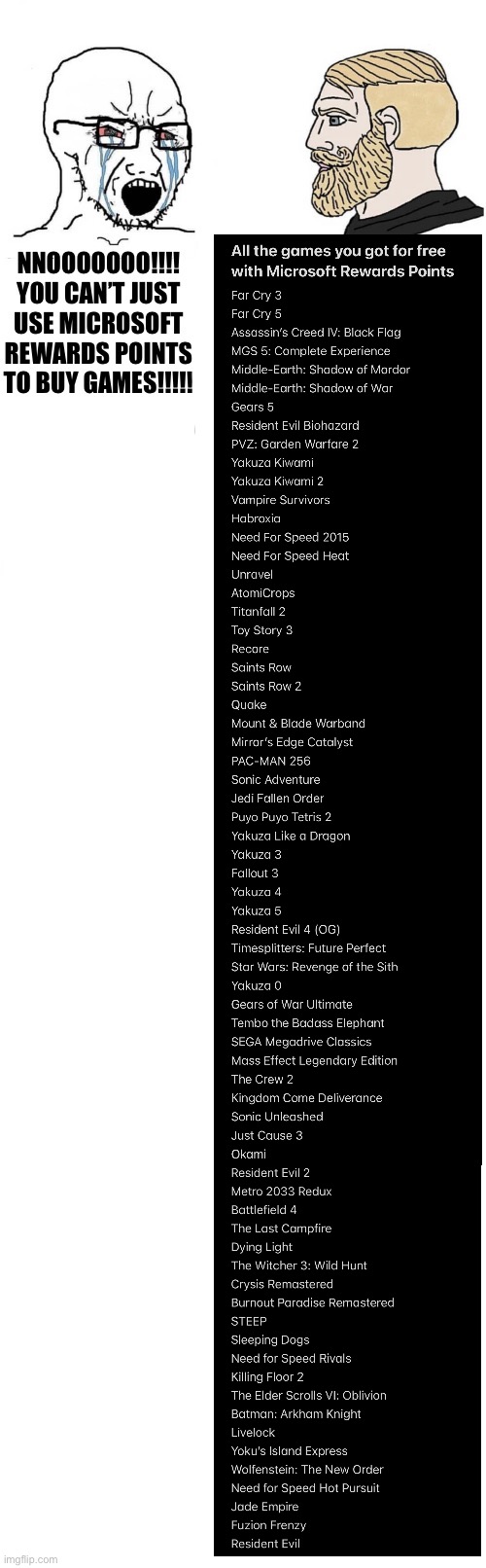 image tagged in blank white template | made w/ Imgflip meme maker