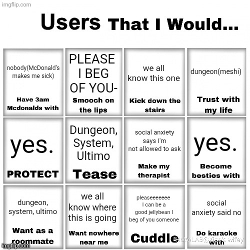 can we legally classify dungeon as dungeon meshi | nobody(McDonald's makes me sick); dungeon(meshi); PLEASE 
I BEG OF YOU-; we all know this one; social anxiety says I'm not allowed to ask; Dungeon, System, Ultimo; yes. yes. we all know where this is going; social anxiety said no; pleaseeeeeee 
I can be a good jellybean I beg of you someone; dungeon, system, ultimo | image tagged in users that i would chart | made w/ Imgflip meme maker