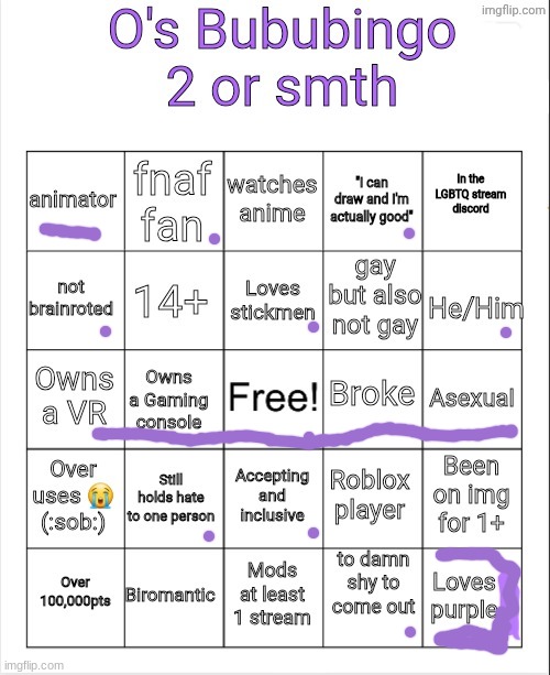 Os bubububingooo | image tagged in os bubububingooo | made w/ Imgflip meme maker