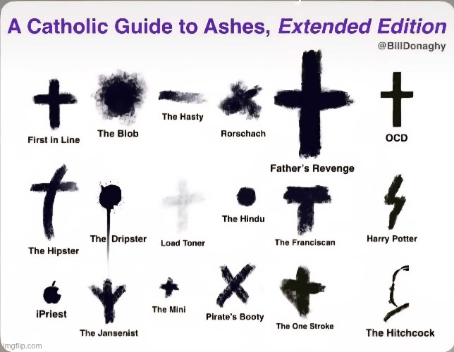 Who else got their ashes, and which one did you get? | made w/ Imgflip meme maker