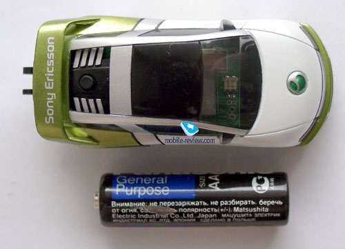 Sony Ericsson Car 100 Blank Meme Template