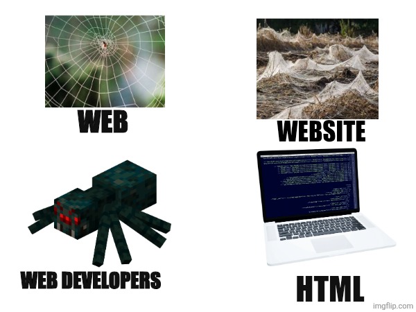 LETS GO TO THE INTERWEB | WEB; WEBSITE; WEB DEVELOPERS; HTML | image tagged in lets go the interweb | made w/ Imgflip meme maker