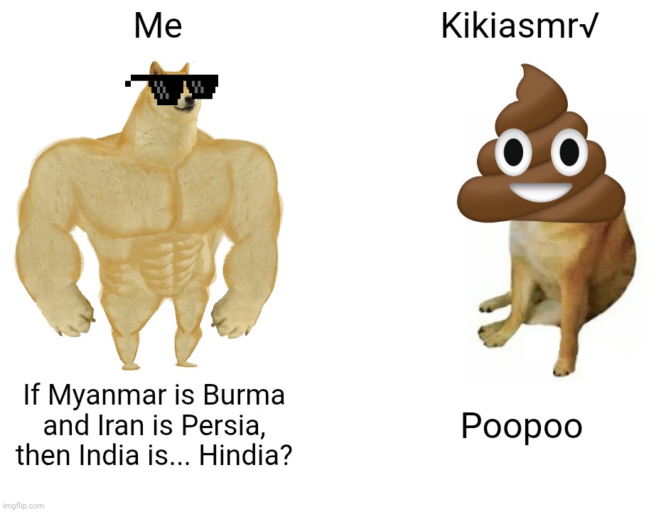 Me vs kikiasmr√ | Me; Kikiasmr√; If Myanmar is Burma and Iran is Persia, then India is... Hindia? Poopoo | image tagged in memes,buff doge vs cheems | made w/ Imgflip meme maker