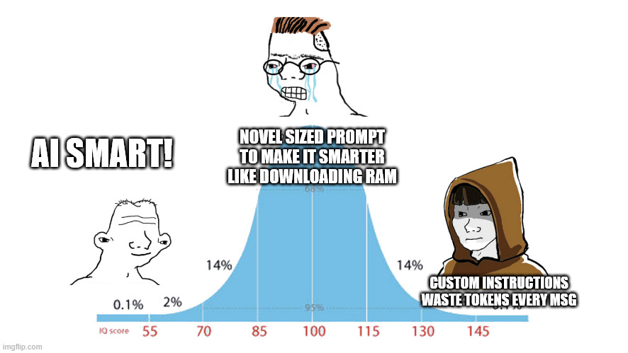Midwit memes | NOVEL SIZED PROMPT TO MAKE IT SMARTER LIKE DOWNLOADING RAM; AI SMART! CUSTOM INSTRUCTIONS WASTE TOKENS EVERY MSG | image tagged in midwit memes | made w/ Imgflip meme maker