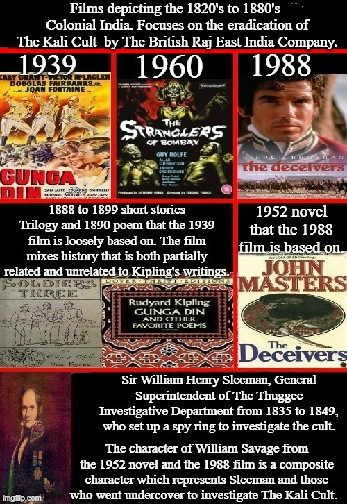 British Raj VS The Kali Cult Cinema | Films depicting the 1820's to 1880's 
Colonial India. Focuses on the eradication of The Kali Cult  by The British Raj East India Company. | image tagged in gunga din,stranglers of bombay,the deceivers,temple of doom,google images,memes | made w/ Imgflip meme maker