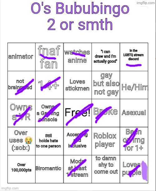 Owner of a stream now but still applies I think | image tagged in os bubububingooo | made w/ Imgflip meme maker