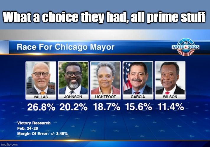 What a choice they had, all prime stuff | made w/ Imgflip meme maker