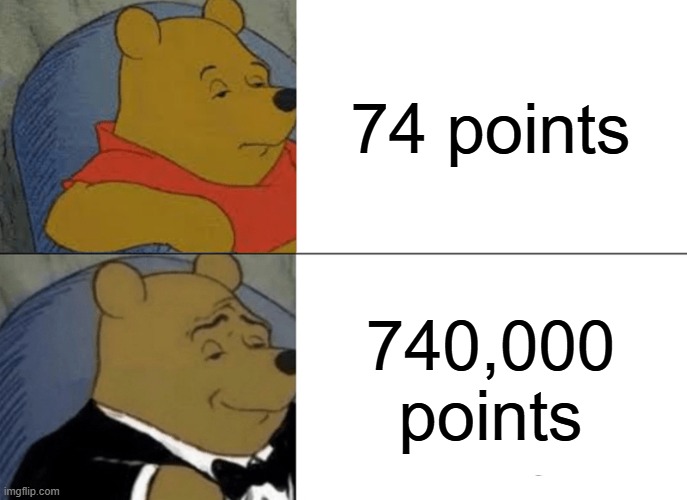 Can't believe it | 74 points; 740,000 points | image tagged in memes,tuxedo winnie the pooh | made w/ Imgflip meme maker