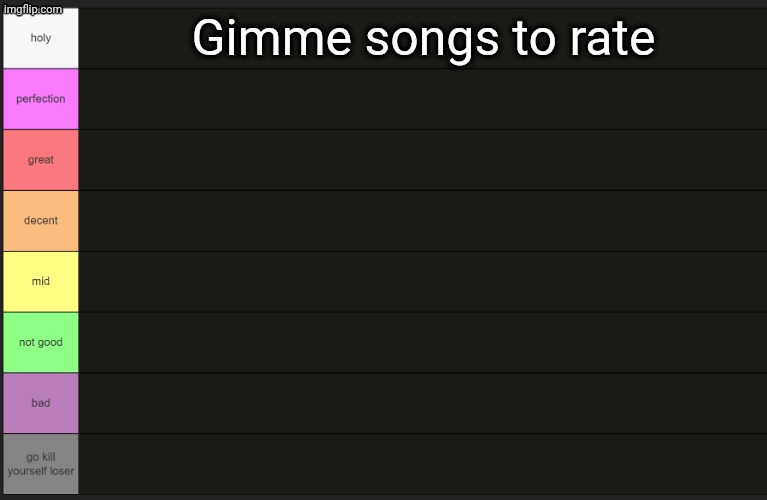Max. 2 per person | Gimme songs to rate | image tagged in ayden's tier list | made w/ Imgflip meme maker