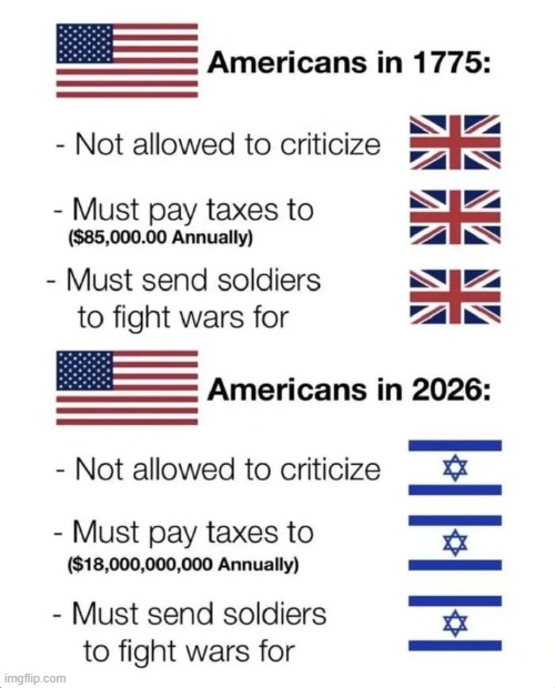 I had this meme taken down in the real Politics stream. can one of you put this back up, Thanks Eagle eye747 | image tagged in great britain,israel,criticism,taxes,military,government | made w/ Imgflip meme maker