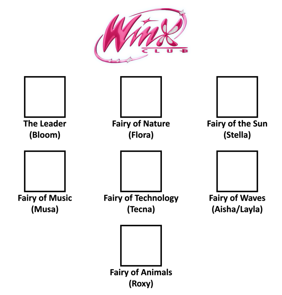 Winx Club Cast Meme [FUTURE VERSION] Blank Meme Template