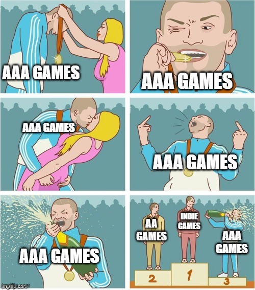 AAA Games Be Like: | AAA GAMES; AAA GAMES; AAA GAMES; AAA GAMES; INDIE GAMES; AA GAMES; AAA GAMES; AAA GAMES | image tagged in bronze medal,games,video games | made w/ Imgflip meme maker