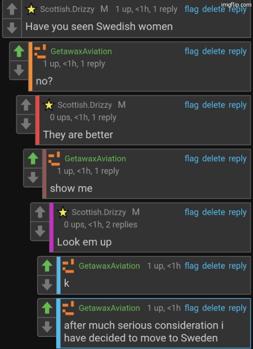 Swedish women | image tagged in swedish women | made w/ Imgflip meme maker