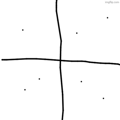 Blank Transparent Square | image tagged in memes,blank transparent square | made w/ Imgflip meme maker