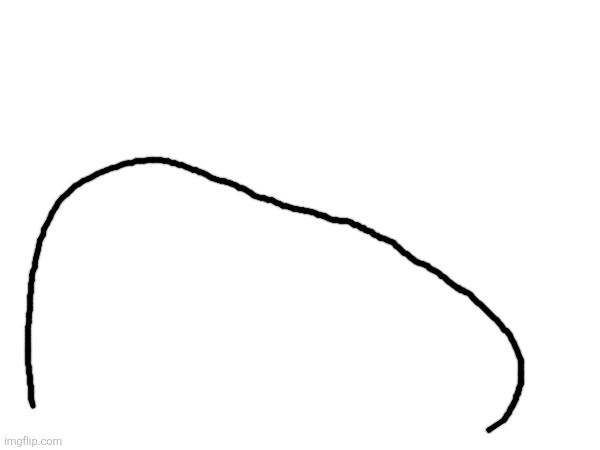 T | made w/ Imgflip meme maker