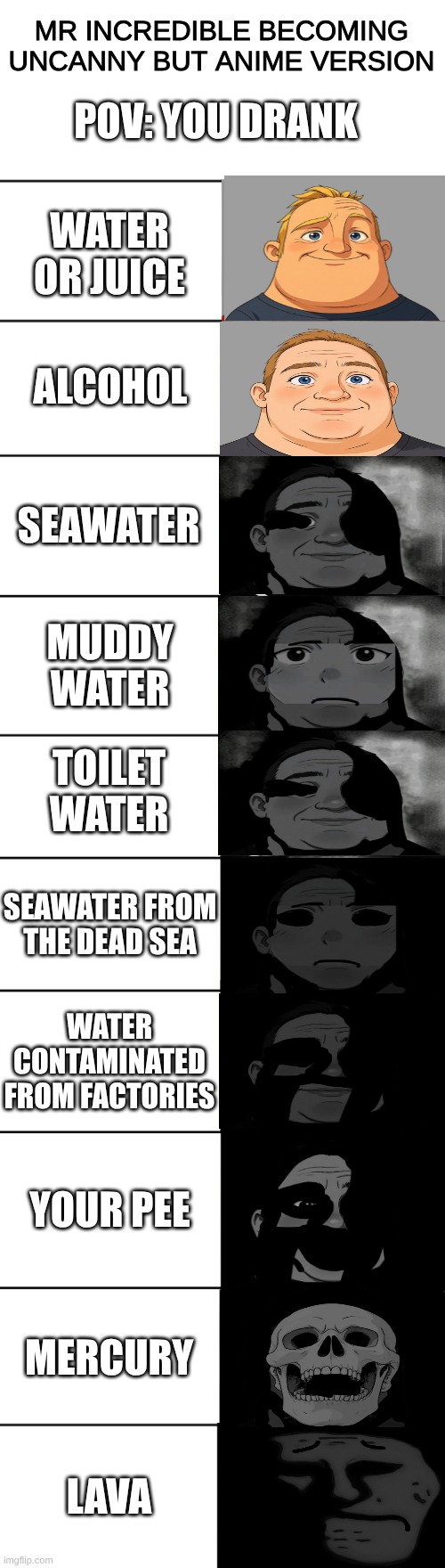 anime version.what do you think? | MR INCREDIBLE BECOMING UNCANNY BUT ANIME VERSION; POV: YOU DRANK; WATER OR JUICE; ALCOHOL; SEAWATER; MUDDY WATER; TOILET WATER; SEAWATER FROM THE DEAD SEA; WATER CONTAMINATED FROM FACTORIES; YOUR PEE; MERCURY; LAVA | image tagged in mr incredible becoming uncanny | made w/ Imgflip meme maker