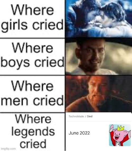 Where Legends Cried | image tagged in where legends cried | made w/ Imgflip meme maker