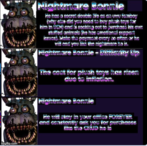 character #2, voiced by noxious | made w/ Imgflip meme maker